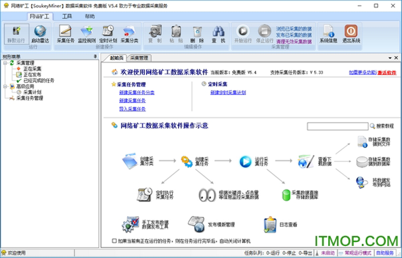跨境电商采集：抓住未来商业的风口